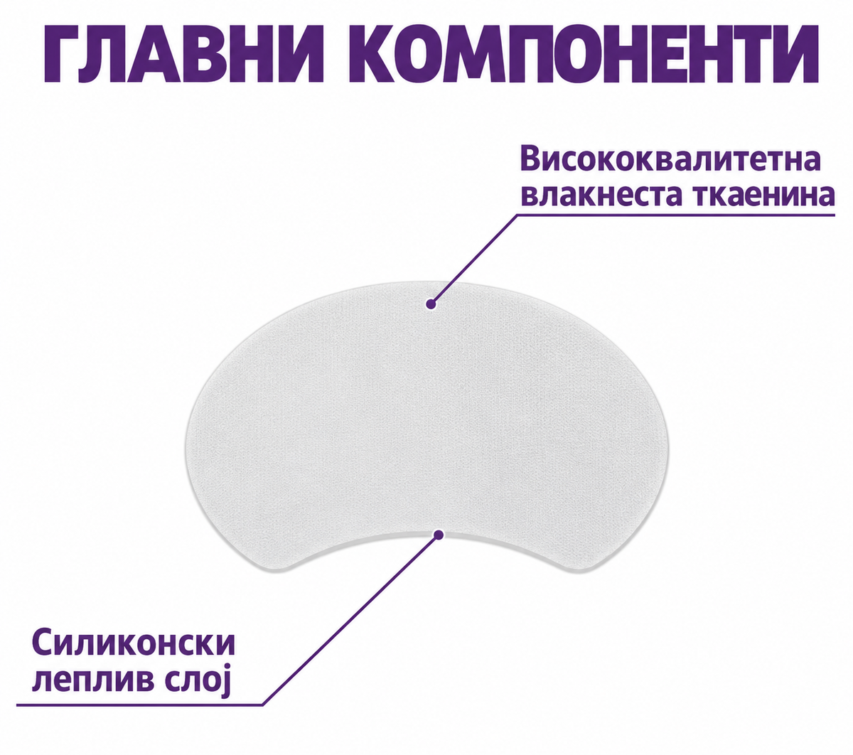 EELHOE Коректори за уши