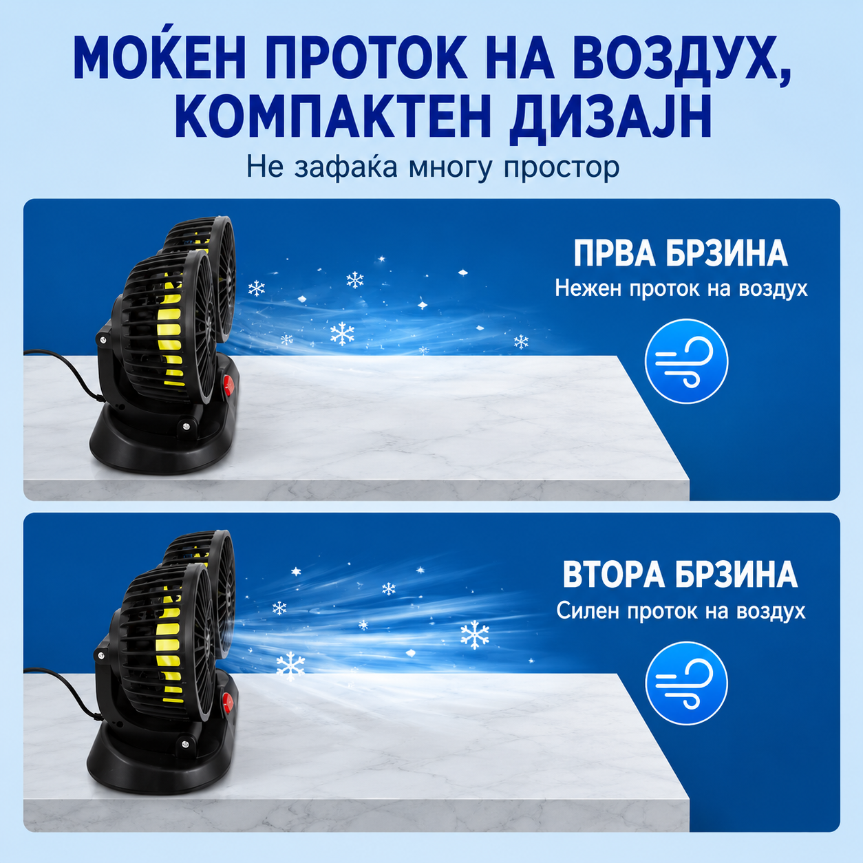 Двоен Вентилатор за Автомобил