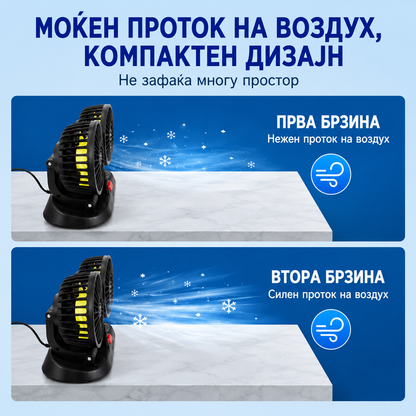 Двоен Вентилатор за Автомобил