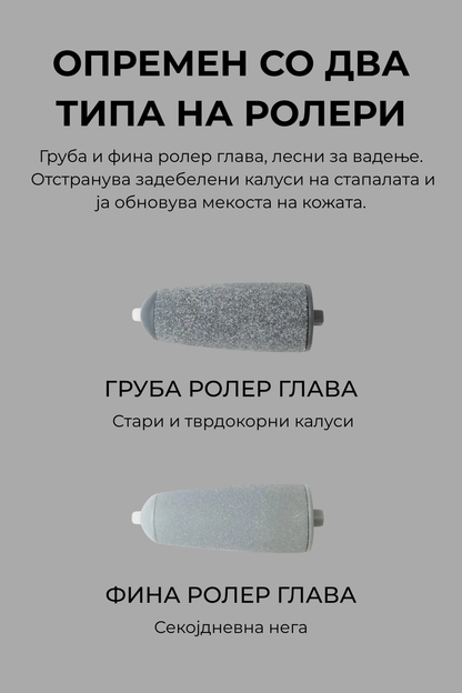 WEIMEI™ Електрична Турпија за Пети