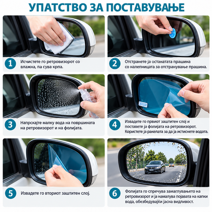 Водоотпорни Фолии за Ретровизори