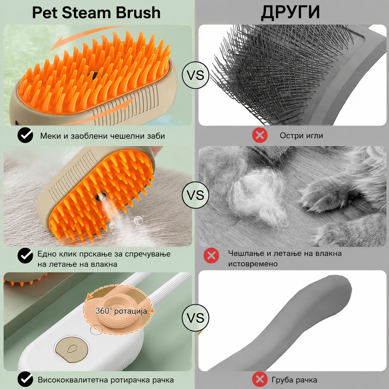 Pet Steam Brush™ -  Четка на пареа за миленици со спреј