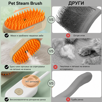 Pet Steam Brush™ -  Четка на пареа за миленици со спреј