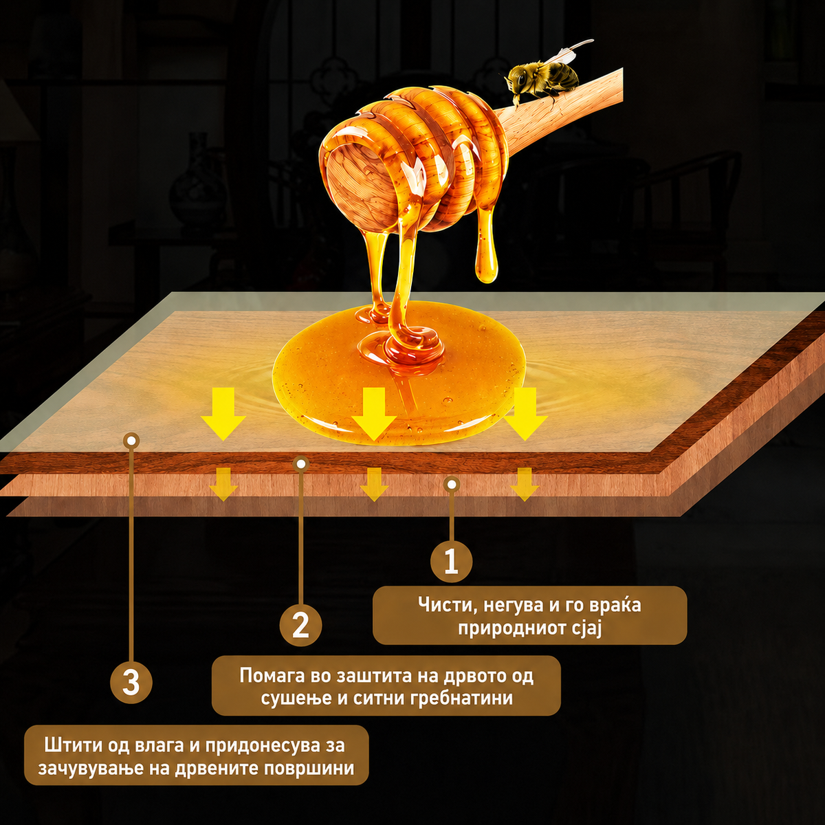 BEEWAX™ – природен пчелин восок за заштита на дрвени површини