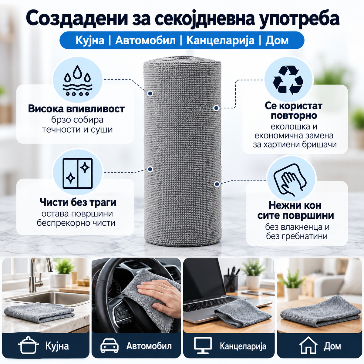 Микрофибер Крпи во кутија (20 Парчиња)