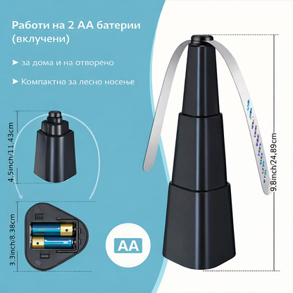 Fly Repeller Fan™ – Вентилатор против муви