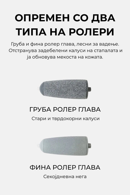 FIND BACK™ Електрична Турпија за Пети