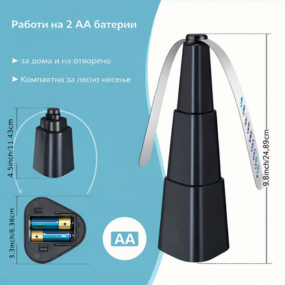 Fly Repeller Fan™ – Вентилатор против муви