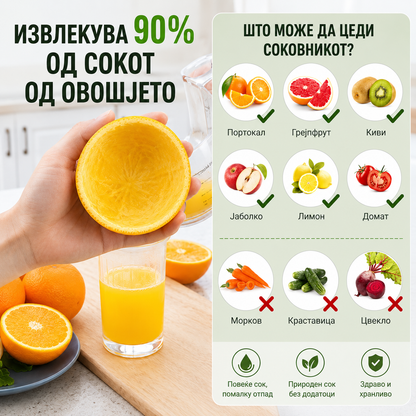 Citrus Juicer™ - Безжичен соковник за цитрусно овошје