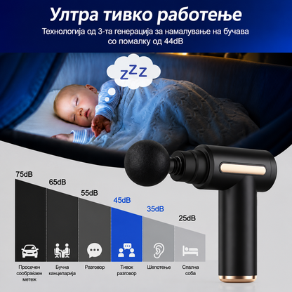 Fascial Gun™ – Пренослив Масажер за Длабока Релаксација