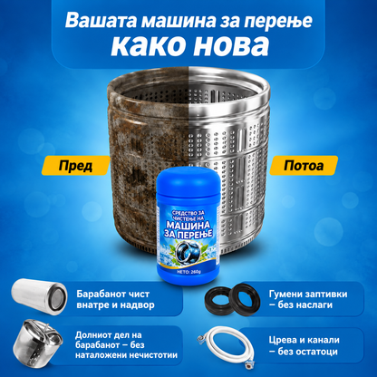 Washing Machine Cleaner™ – Моќно средство за длабинско чистење на машината за перење