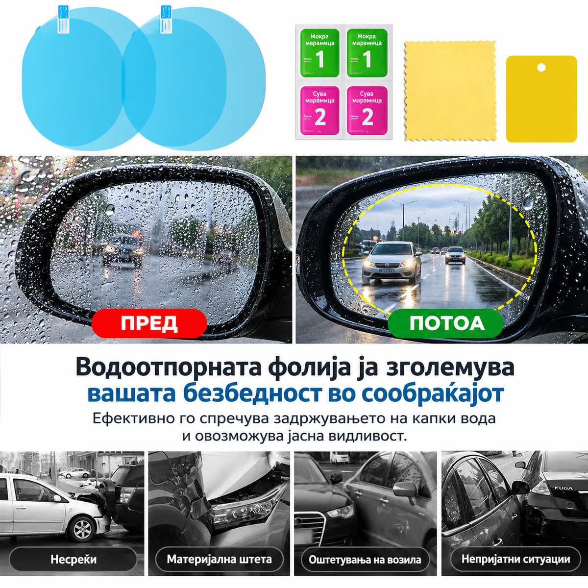 Водоотпорни Фолии за Ретровизори